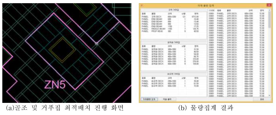 최적배치 수행 및 자재 물량집계 화면