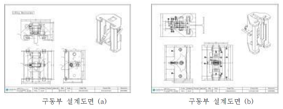 구동부 설계