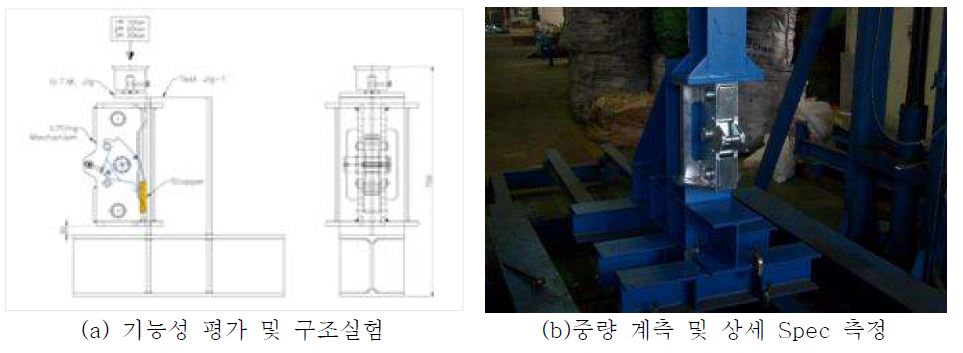 구동부 설계 및 검증