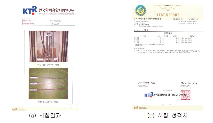 앙카 시험결과 및 시험성적서