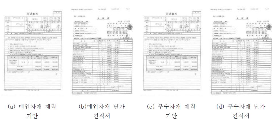 거푸집 메인자재 기안서 및 견적서