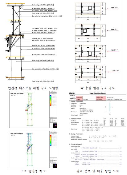 일체식 자동인양 폼워크 시스템 구조안전성 검토