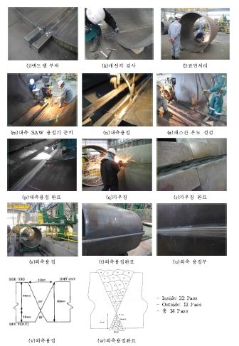 롤 벤딩에 의한 강관 제작과정 1 (직경 2,000x60t)