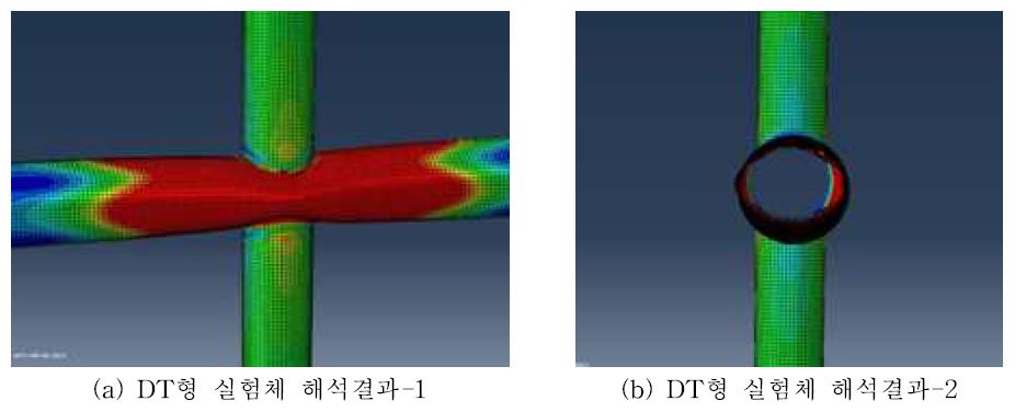 DT형 HSA800 강관실험체 유한요소해석결과