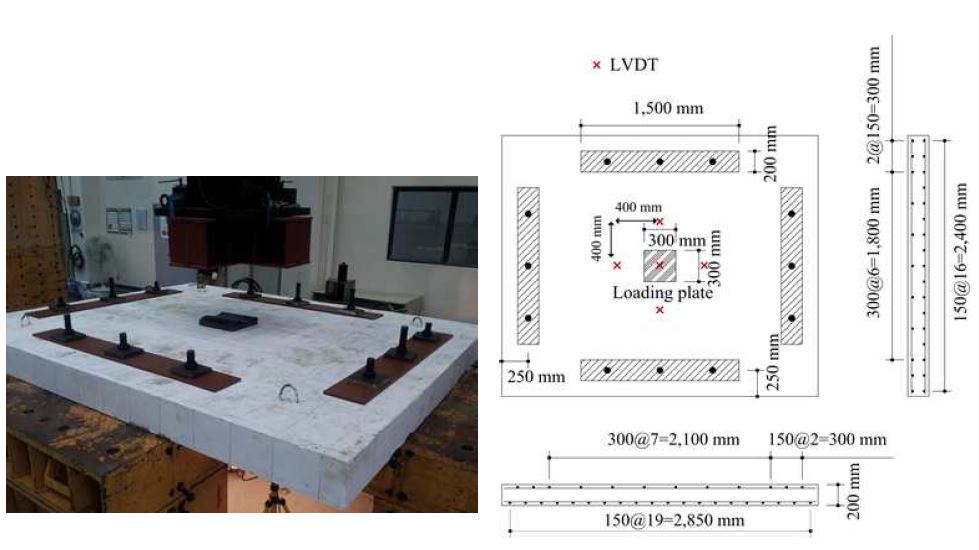 test setup and dimensions of specimen