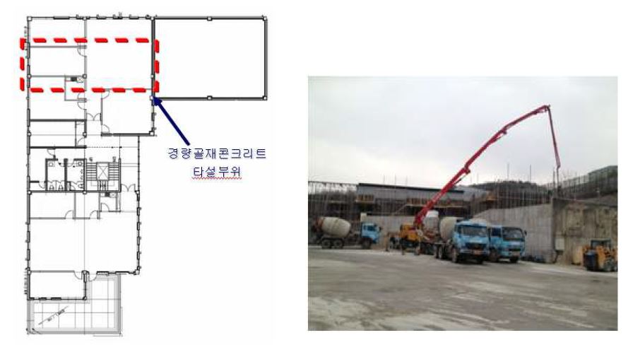 한라엔컴 연구소 타설부위 및 타설장면