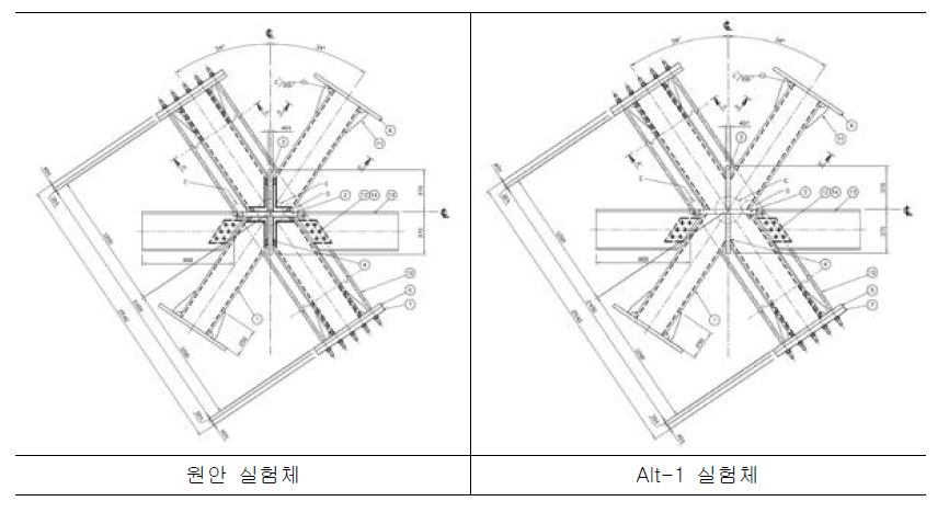 실험체 형상