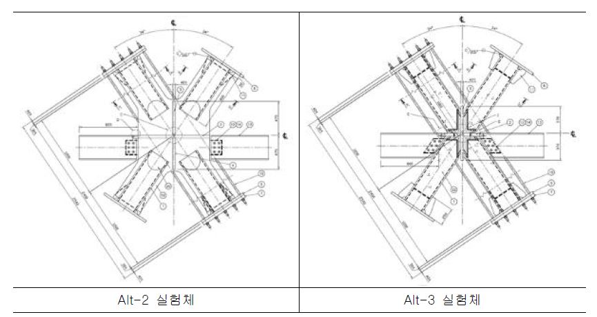 실험체 형상