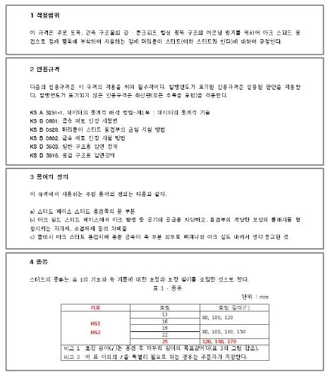 KS B 1062 머리붙이 스터드 개정안