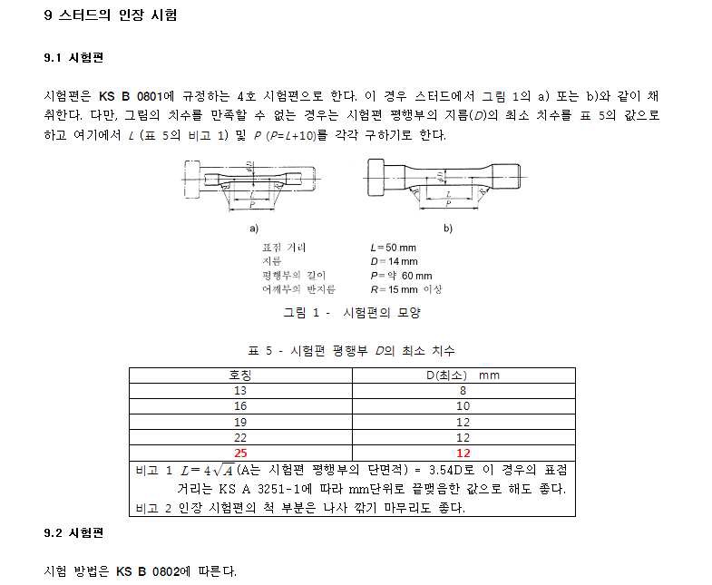 KS B 1062 머리붙이 스터드 개정안