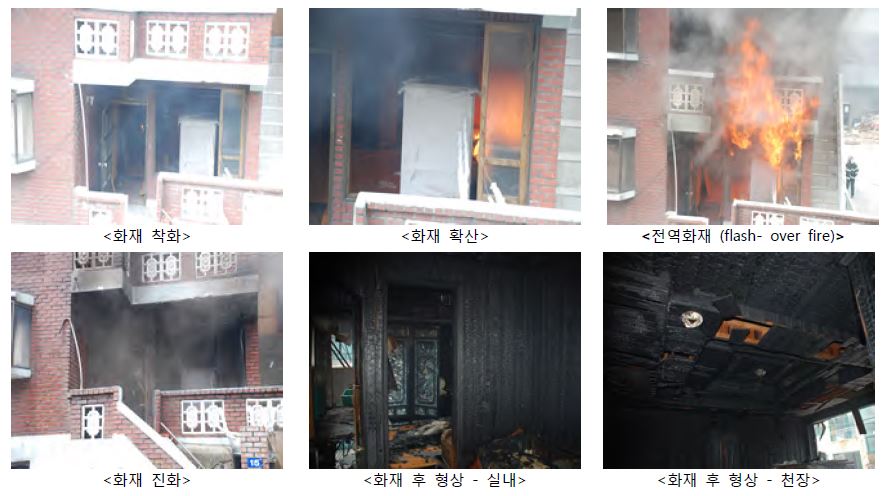인천 실물주택 화재실험