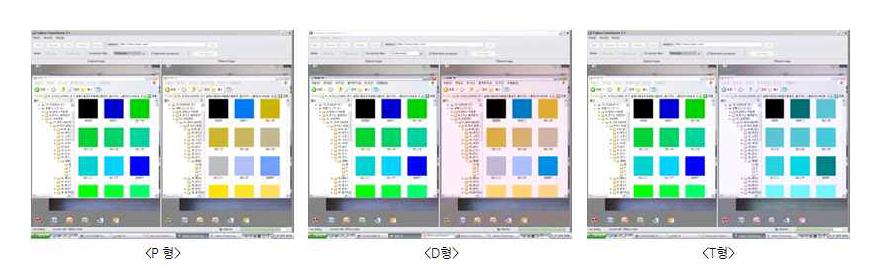 ‘컬러닥터 2.1’(후지쯔)을 활용하여 P형, D형, T형의 시각으로 시뮬레이션 한 경우