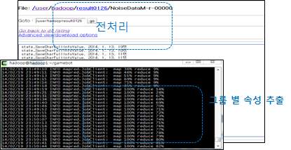 속성 추출 및 데이터 전처리