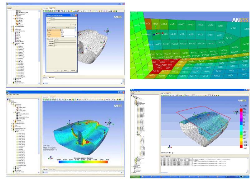 ANSYS Composite PrePost(ACP)의 구성