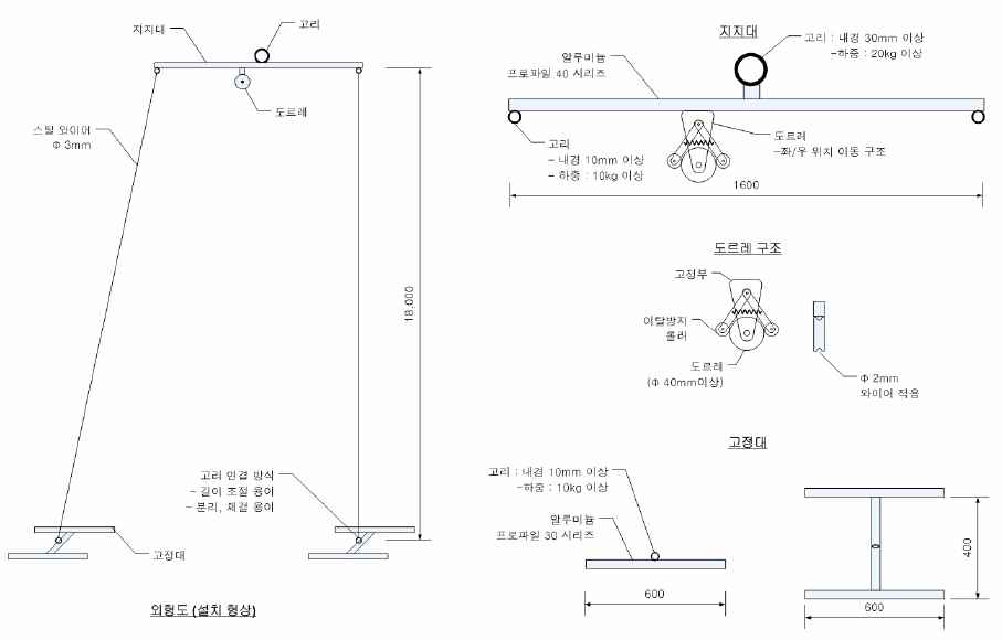 낙하 가드 기구물 설계도