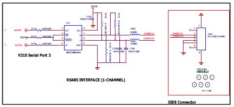 RS 485포트 설계