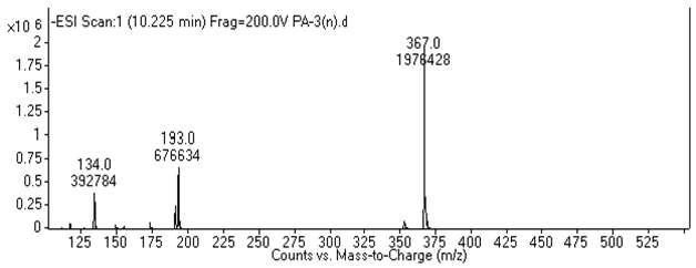 화합물 PA3의 ESI-mass spectrum