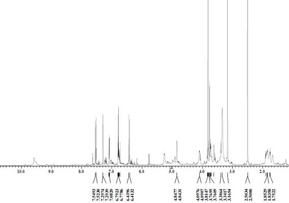 화합물 PA3의 1H NMR spectrum