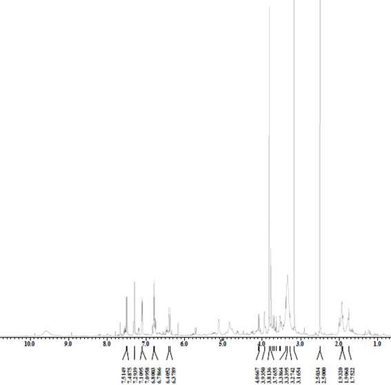 화합물 PA4의 1H NMR spectrum