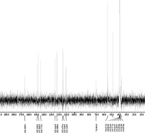 화합물 PA4의 13C NMR spectrum