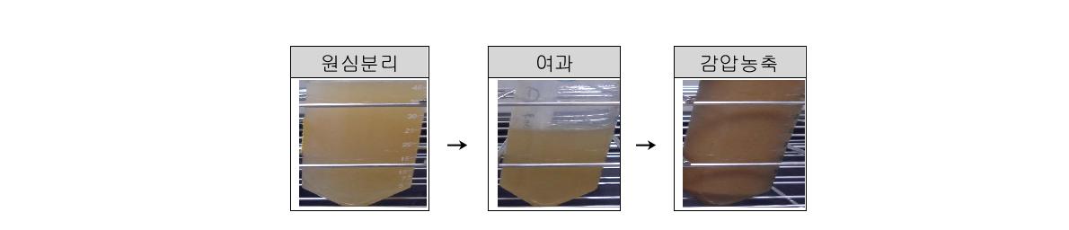 MMD-11균주에 의한 미강 발효물의 액상 소재화 공정별 사진.