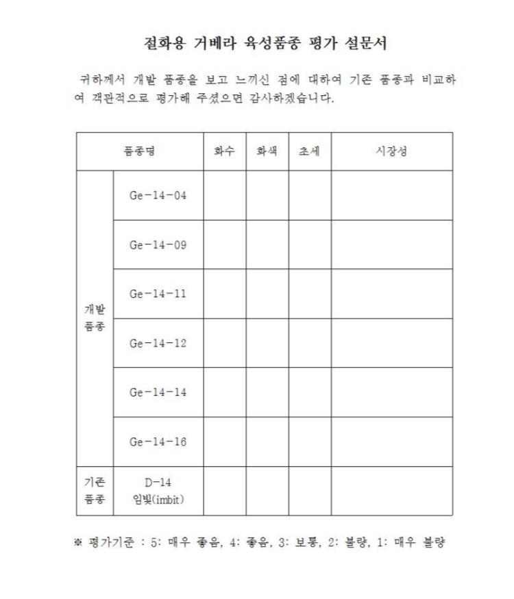 평가 설문지