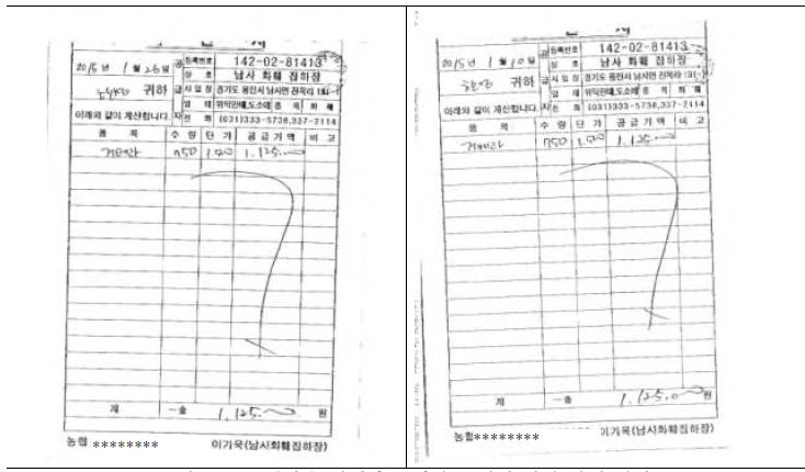 분화용 거베라 농가실증 재배 시범 판매 실적