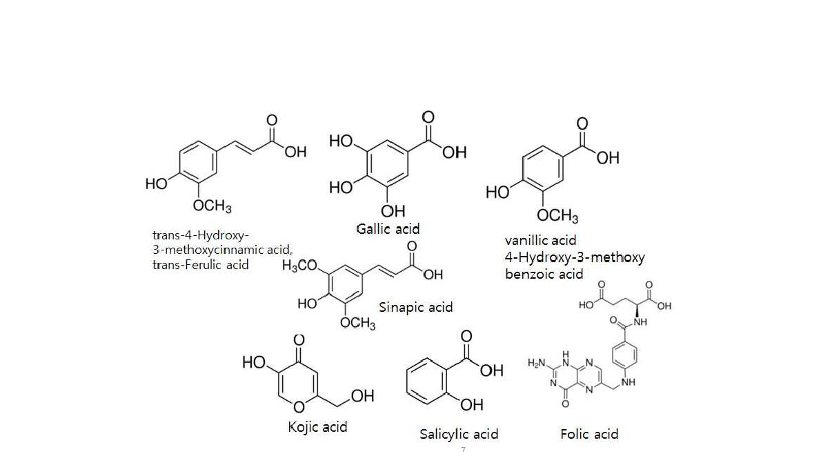 그림 3-1-31. Chemical structure of pure compounds isolated from lees (continued)