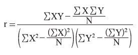 그림 115. Pearson correlation coefficient (r)