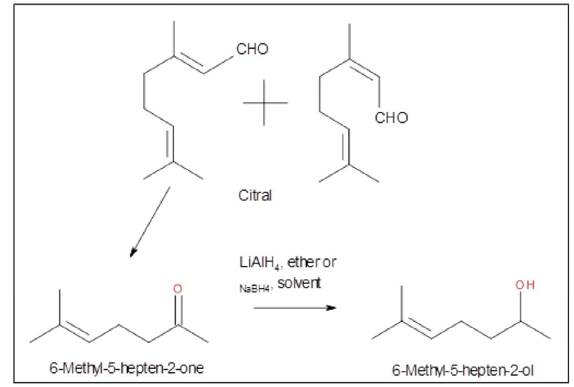 그림 2-14. Chemical pathway from citral to 6-methyl-5 hepten-2 one and 6-methyl-5hepten-2one