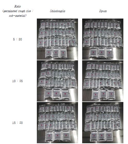 Fig. 6-5. The prototype of germinated rough rice Shindongjin and Ilpum Sunsik powders with sub-material different ratios