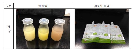 Fig. 10-4. Physical appearance of beverage type products