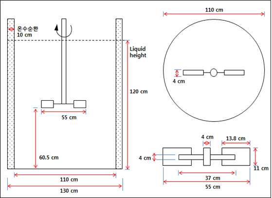 배플(baffle) 없이 날개 부착 디스크 타입의 임펠러를 사용한 반응기 (Case1)