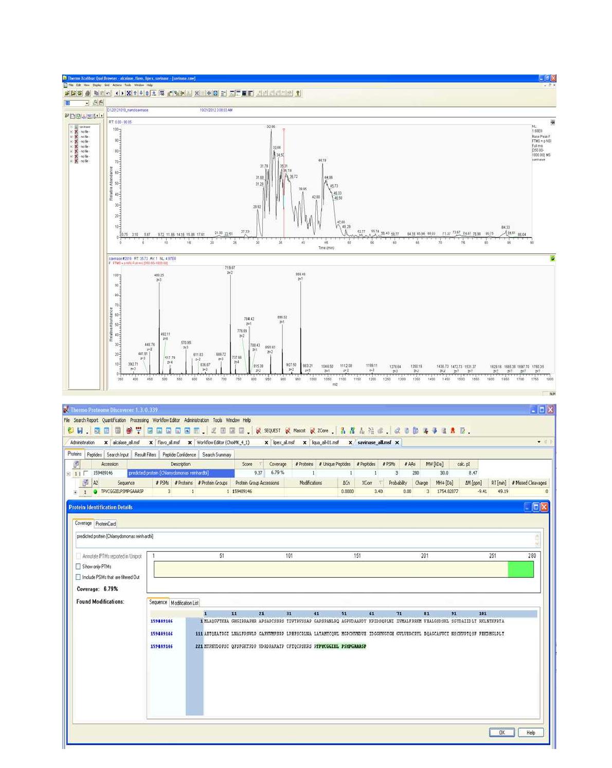 효소 Savinase®의 LC/MS/MS 분석결과