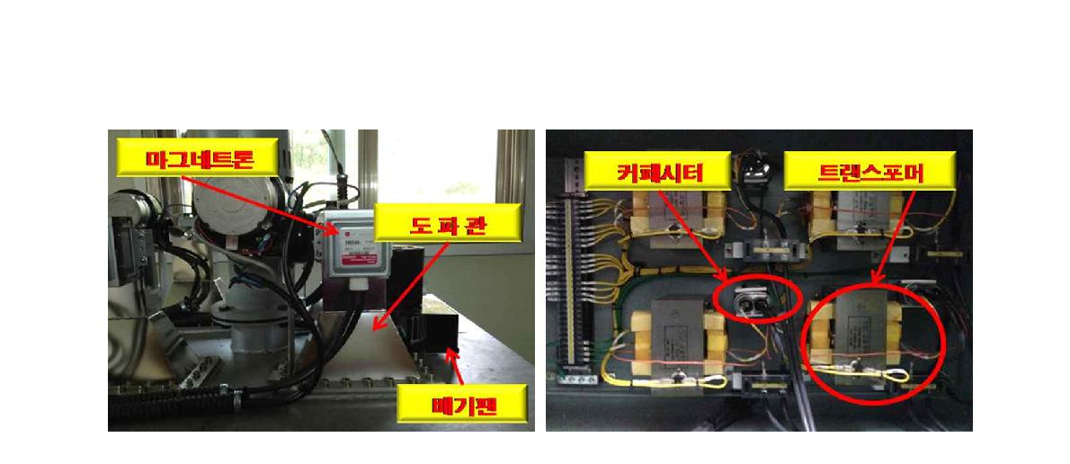 시제품의 구성요소