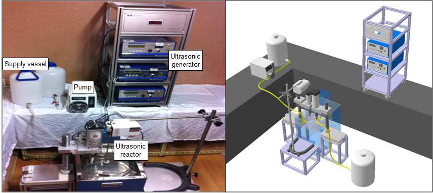 랩규모 초음파 실험장치(entire system)