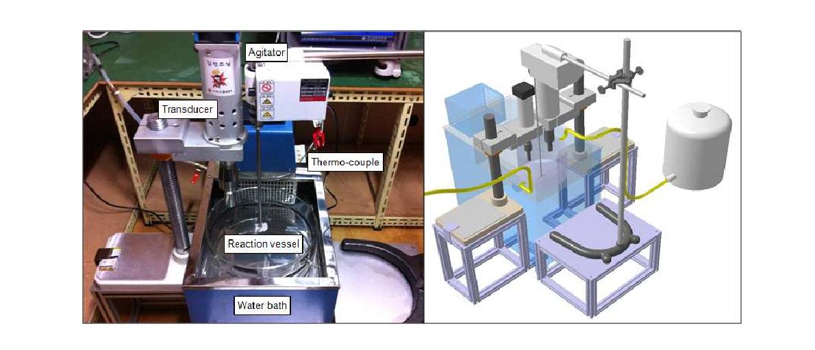 랩규모 초음파 실험장치(ultrasonic reactor)