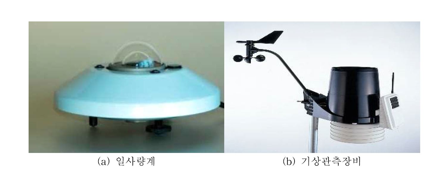 일사량계 및 기상관측장비.