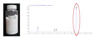 Fig. 4. 10-Hydroxy stearic acid의 제품 및 순도 측정 결과