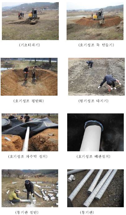 Fig. 3-28. 온실가스배출 저감 자연정화시스템 시공전경