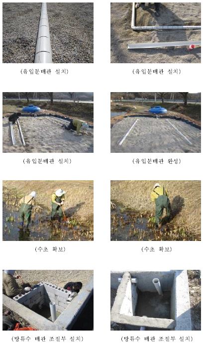 Fig. 3-33. 온실가스배출 저감 자연정화시스템 시공전경