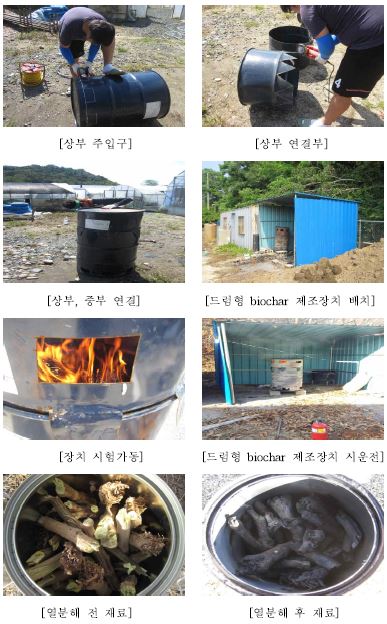 Fig. 3-40. 드럼형 biochar 제조장치의 제작과정