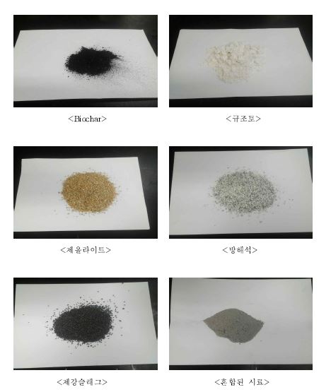 Fig. 3-149. 환경정화용 biochar의 제형화 및 규격화에 사용된 재료