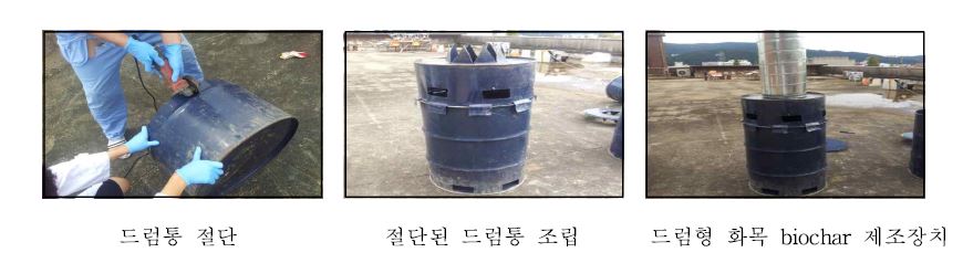 Fig. 3-283. 드럼형 화목 biochar 제조장치 제작 과정.