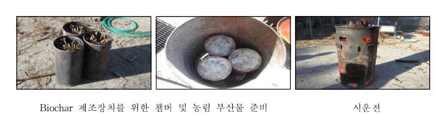 Fig. 3-284. 드럼형 화목 biochar 제조장치 시운전 전경.