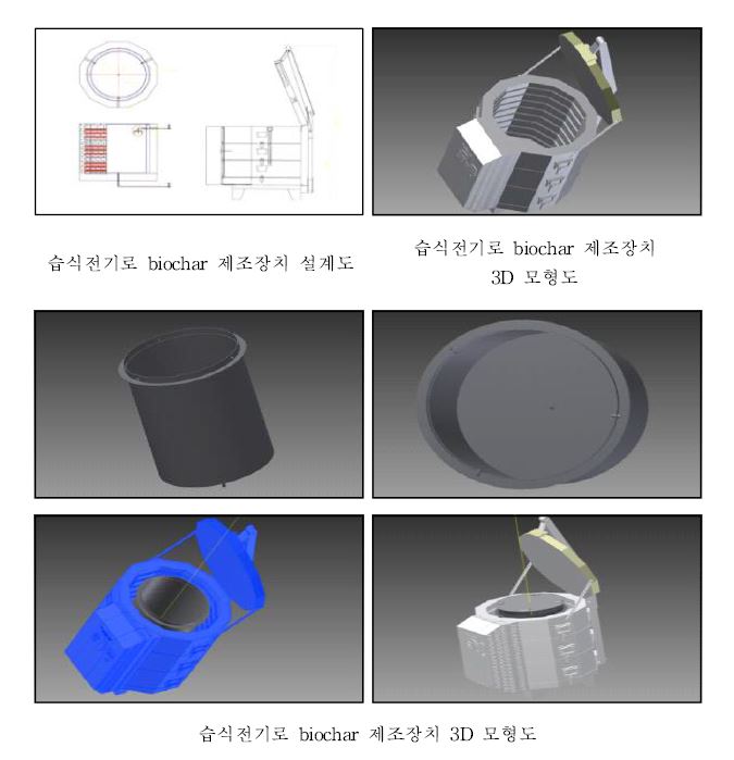 Fig. 3-286. 습식전기로 biochar 제조장치 설계도.