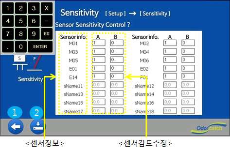 Sensitivity 설정화면