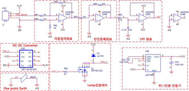 광이온화 전극식 Analog 회로