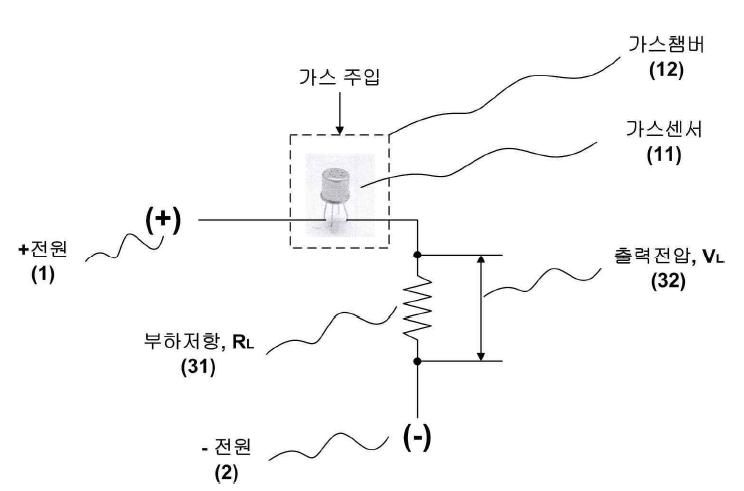 전기회로의 간략 구성도