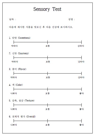 Fig. 4. Sensory test sheet for flesh and jam of strawberry fruit.